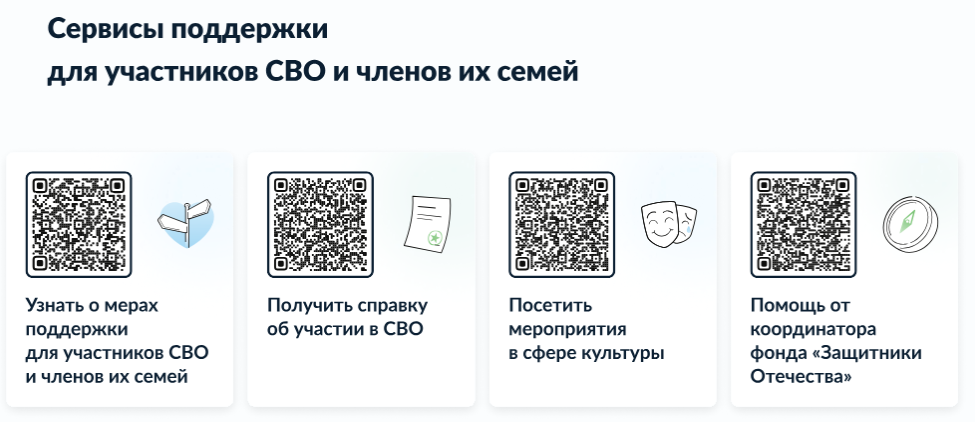 Сервисы поддержки для участников СВО и членов их семей